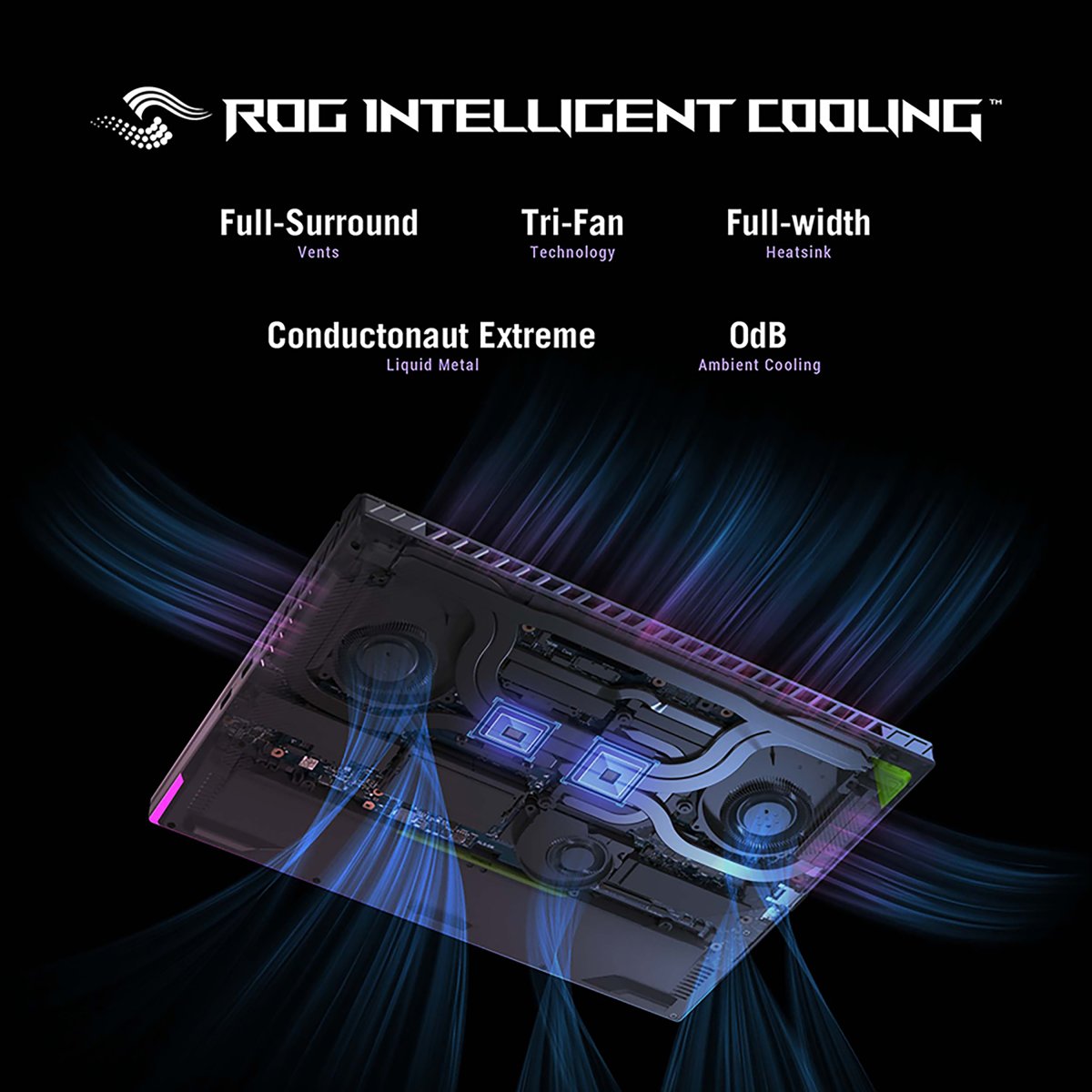 ASUS ROG Strix G16 G614JU-N3147W Intel® Core™ i5 i5-13450HX Laptop 40.6 cm (16") WUXGA 16 GB DDR5-SDRAM 512 GB SSD NVIDIA GeForce RTX 4050 Wi-Fi 6E (802.11ax) Windows 11 Home Grey - Image 7
