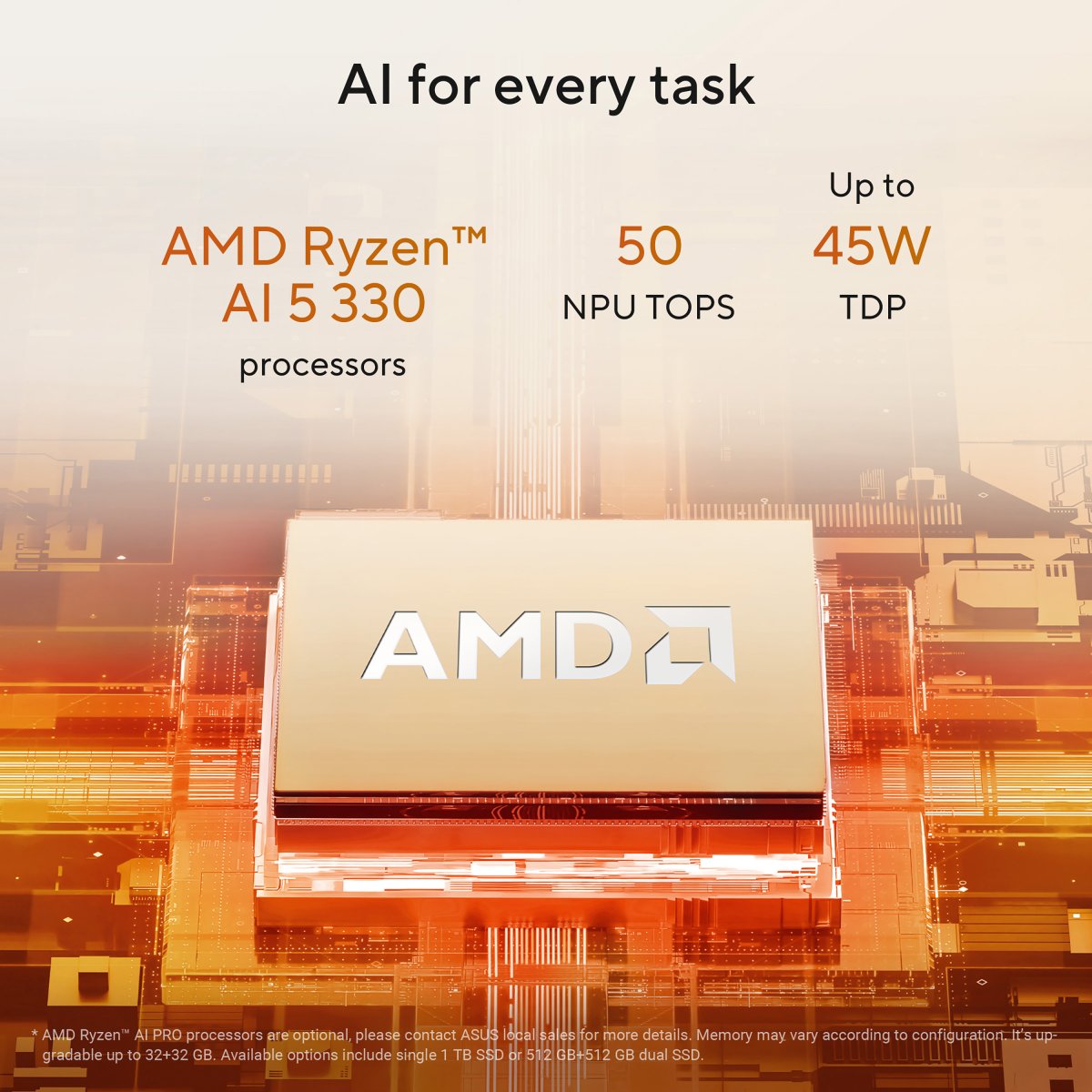 ASUS ExpertBook P3 PM3606CK-R515X AMD Ryzen™ AI 5 330 Laptop 40.6 cm (16") WUXGA 16 GB DDR5-SDRAM 512 GB SSD Wi-Fi 7 (802.11be) Windows 11 Pro Grey - Image 19