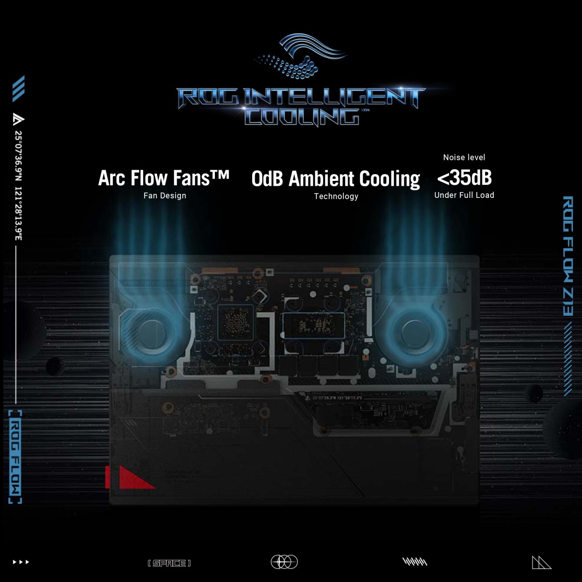 ASUS ROG Flow Z13 GZ301ZE-LC218W Intel® Core™ i9 i9-12900H Hybrid (2-in-1) 34 cm (13.4") Touchscreen WQUXGA 16 GB LPDDR5-SDRAM 1 TB SSD NVIDIA GeForce RTX 3050 Ti Wi-Fi 6E (802.11ax) Windows 11 Home Black - Image 17